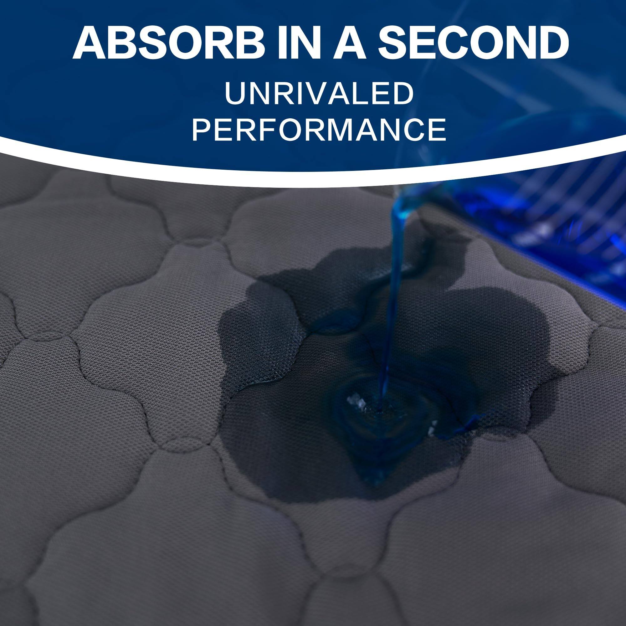 ABSORB IN A SECOND  
UNRIVALED PERFORMANCE