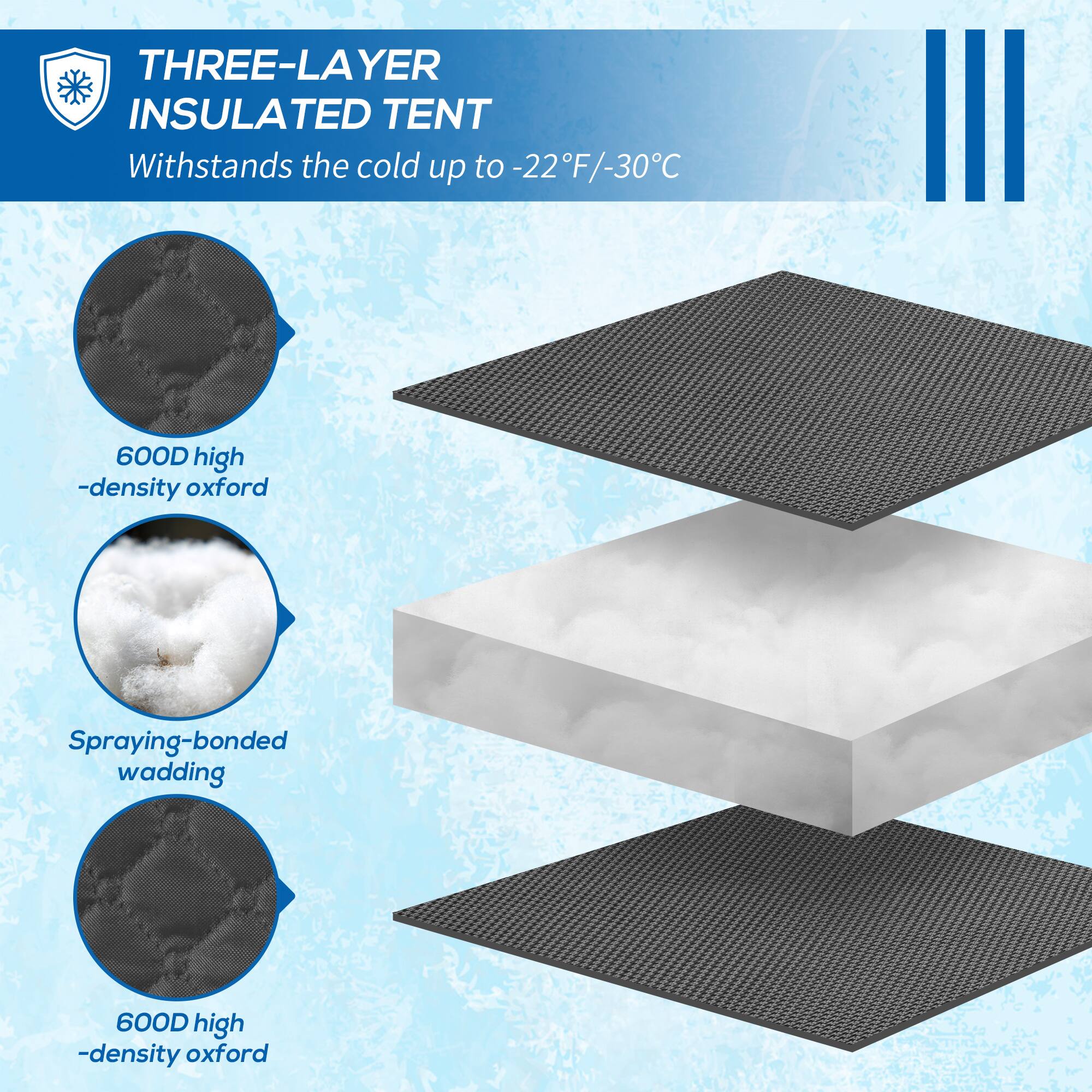 THREE-LAYER INSULATED TENT  
Withstands the cold up to -22°F/-30°C  

600D high-density oxford  
Spraying-bonded wadding  
600D high-density oxford
