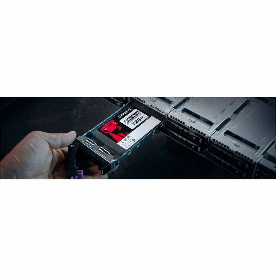 The text on the image reads:

"1.6TB
7.68TB
AGSe
CE"