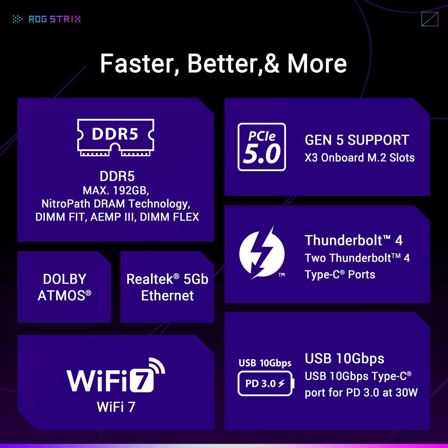 ROG STRIX

Faster, Better, & More

- DDR5
  - MAX. 192GB
  - NitroPath DRAM Technology
  - DIMM FIT
  - AEMP III
  - DIMM FLEX

- PCIe 5.0
  - GEN 5 SUPPORT
  - X3 Onboard M.2 Slots

- DOLBY ATMOS

- Realtek® 5Gb Ethernet

- Thunderbolt™ 4
  - Two Thunderbolt™ 4 Type-C® Ports

- WiFi 7

- USB 10Gbps
  - USB 10Gbps Type-C® port for PD 3.0 at 30W