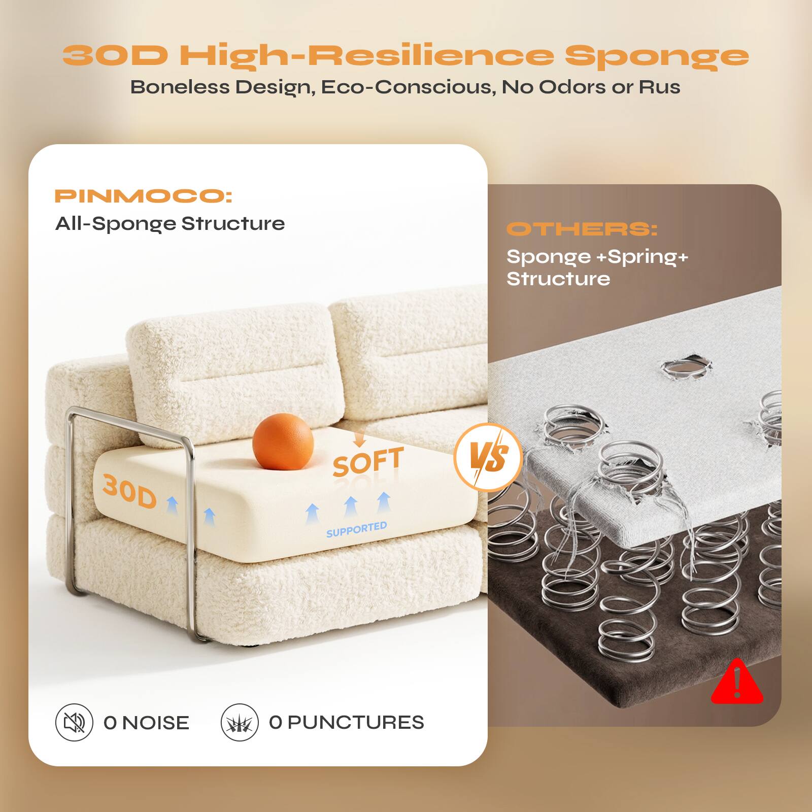 30D High-Resilience Sponge  
Boneless Design, Eco-Conscious, No Odors or Rust  

PINMOCO:  
All-Sponge Structure  

OTHERS:  
Sponge + Spring + Structure  

SOFT SUPPORTED  
30D  

VS  

0 NOISE  
0 PUNCTURES
