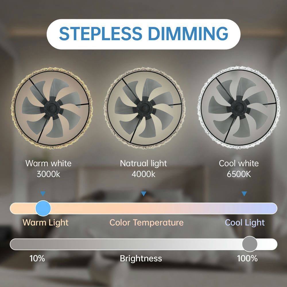 Stepless Dimming

Warm white 3000K  
Natural light 4000K  
Cool white 6500K  

Warm Light  
Color Temperature  
Cool Light  

Brightness 10% to 100%