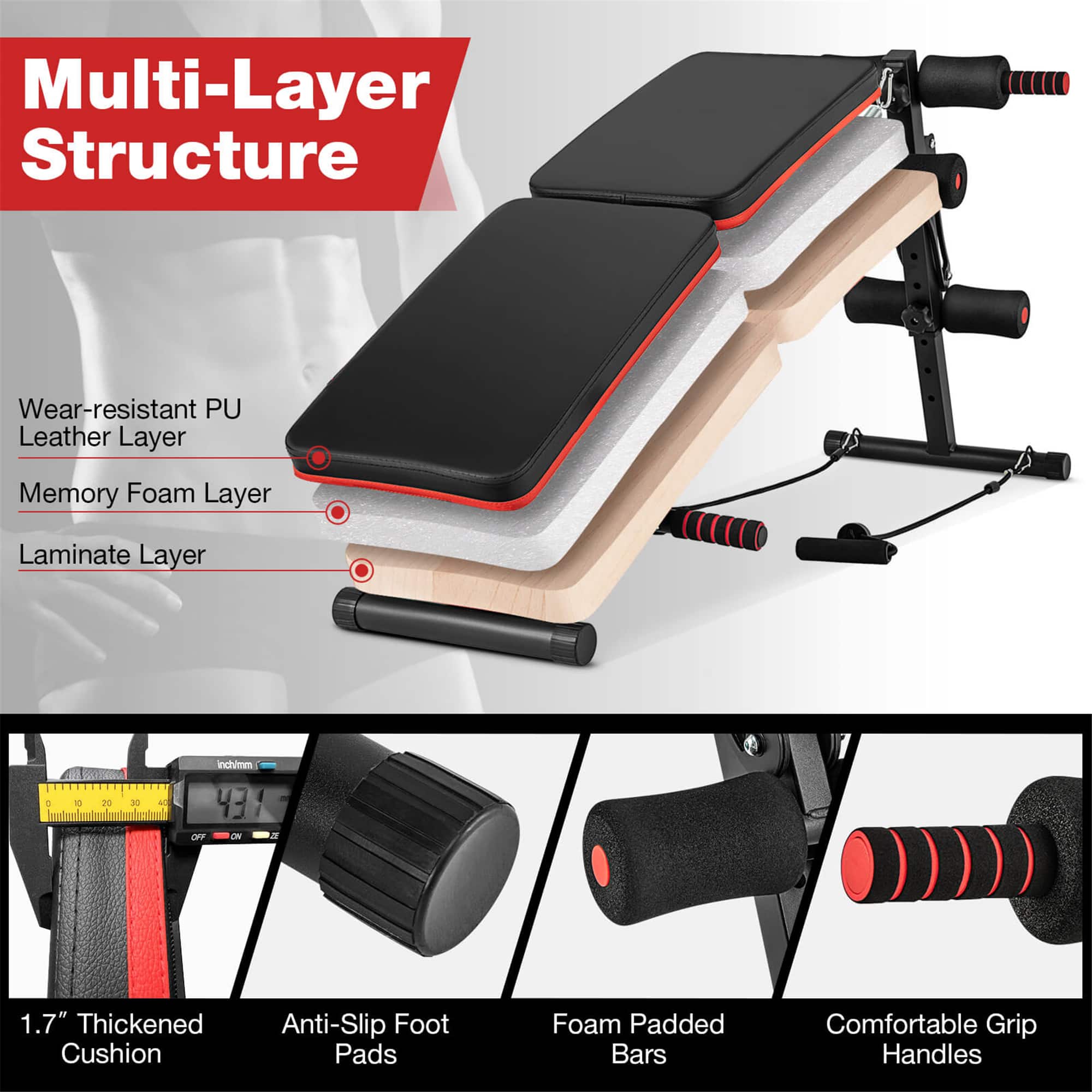 Multi-Layer Structure Wear-resistant PU Leather Layer Memory Foam Layer Laminate Layer E 10 2E 30 Al inchimm 434 OFF OE a 1.7" Thickened Cushion Anti-Slip Foot Pads Foam Padded Bars Comfortable Grip Handles