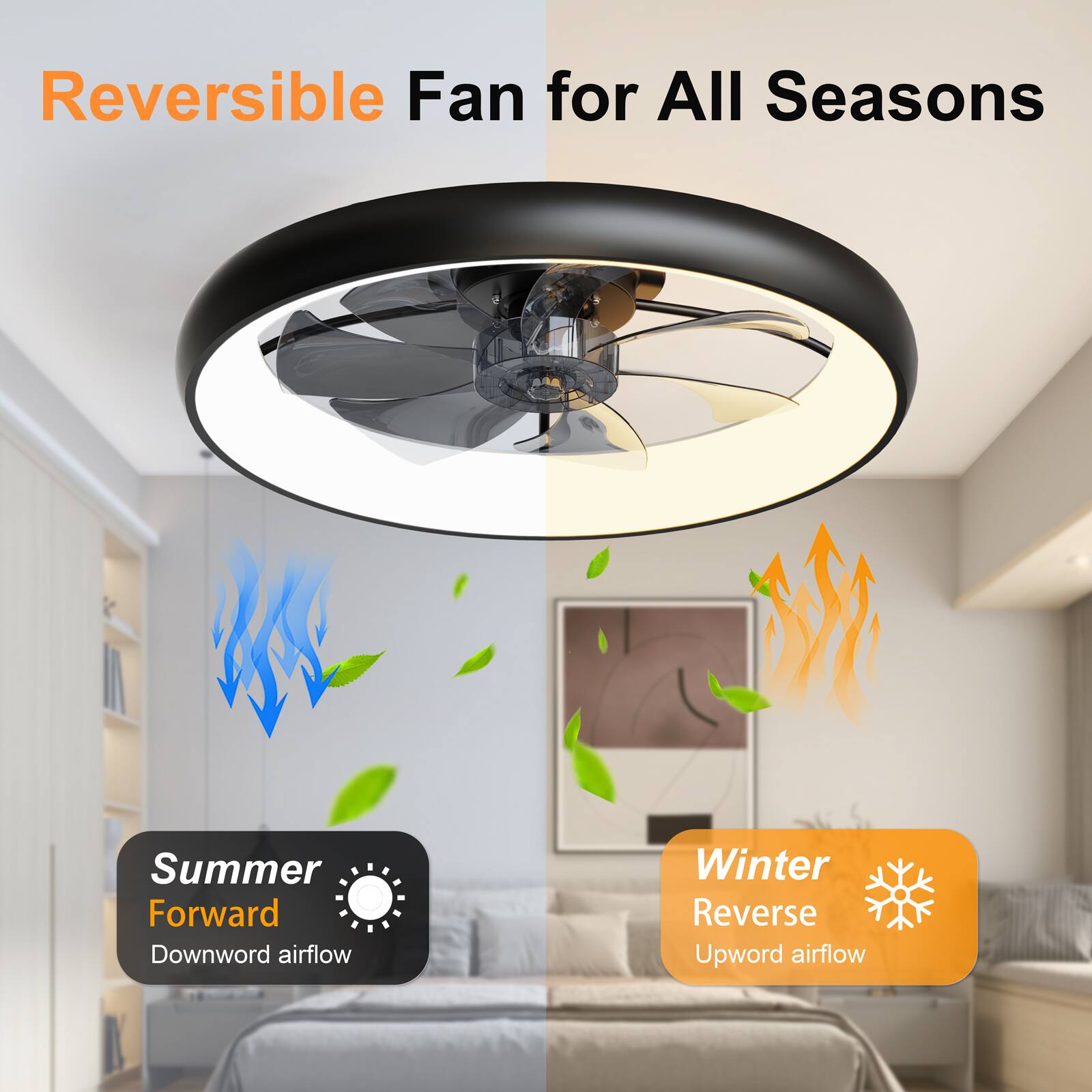 Reversible Fan for All Seasons

Summer Forward Downward airflow

Winter Reverse Upward airflow