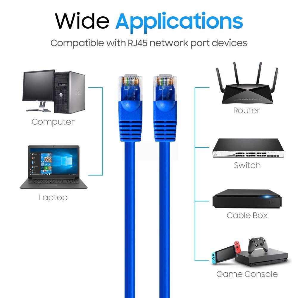Wide Applications  
Compatible with RJ45 network port devices  
Computer  
Router  
Switch  
Laptop  
Cable Box  
Game Console