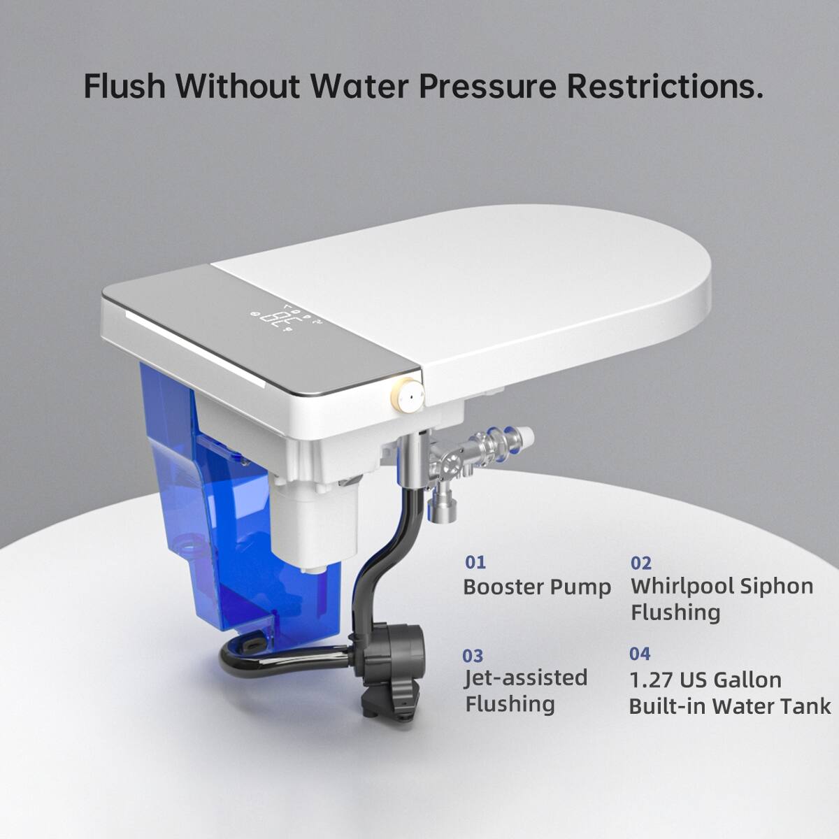 Flush Without Water Pressure Restrictions.

01 Booster Pump
02 Whirlpool Siphon Flushing
03 Jet-assisted Flushing
04 1.27 US Gallon Built-in Water Tank