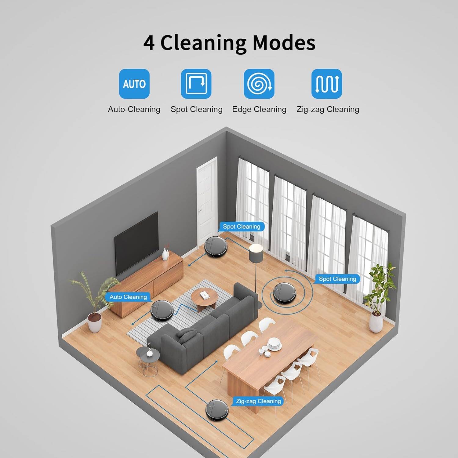 4 Cleaning Modes

AUTO
- Auto-Cleaning
- Spot Cleaning

Edge Cleaning
Zig-zag Cleaning

Spot Cleaning
Auto Cleaning
Zig-zag Cleaning
