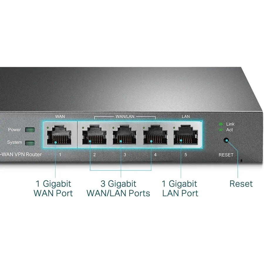 TP Link SafeStream Gigabit Multi WAN VPN Router 5 Ports Gigabit ...
