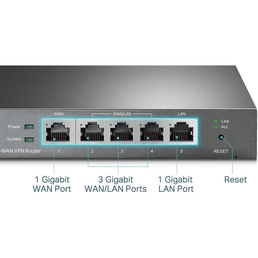 WAN/LAN Power Link Act System - WAN VPN Router

1. 1 Gigabit WAN Port
2. 3 Gigabit WAN/LAN Ports
3. 1 Gigabit LAN Port
4. RESET

- Power
- System
- Link
- Act