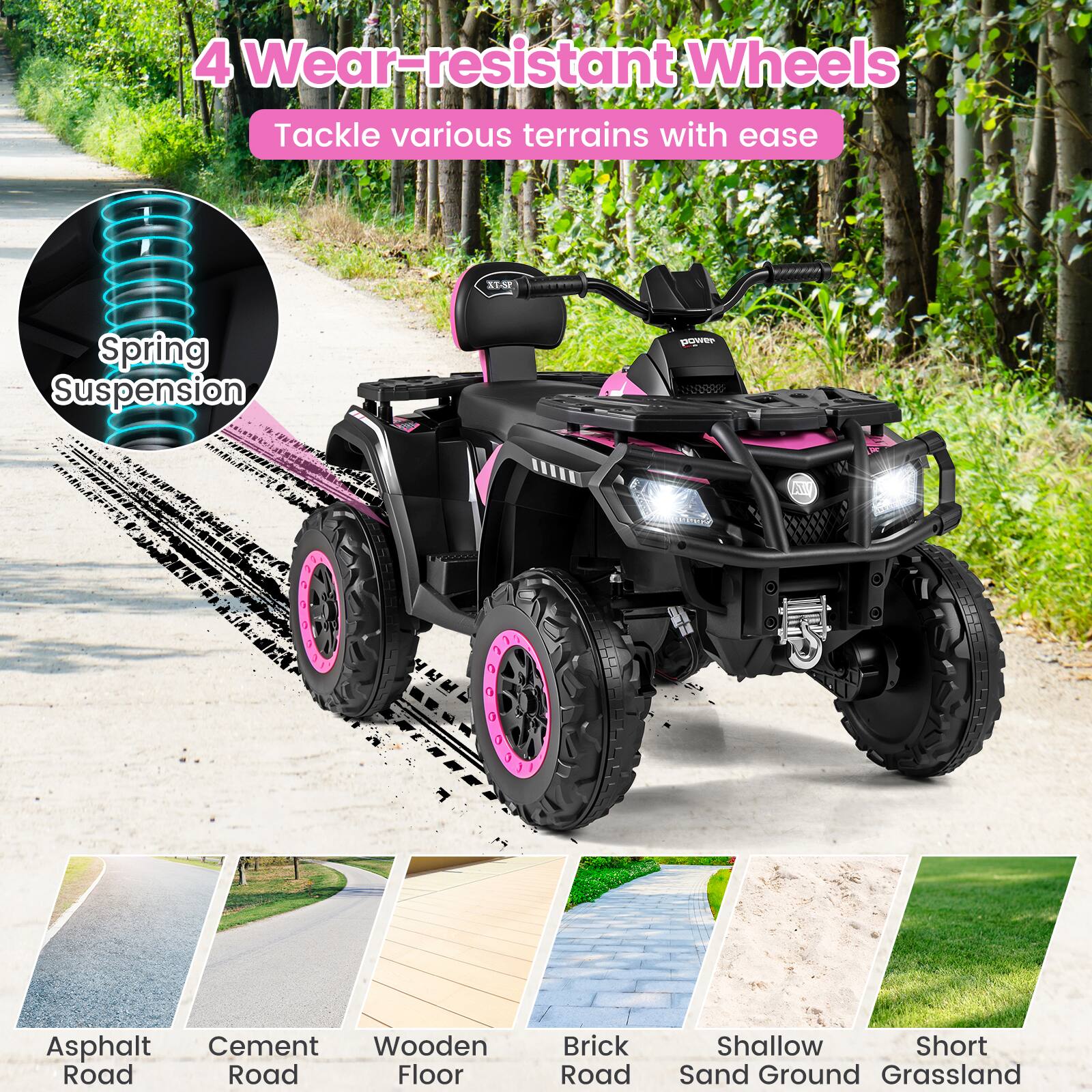 4 Wear-resistant Wheels  
Tackle various terrains with ease  

Spring Suspension  

Asphalt Road  
Cement Road  
Wooden Floor  
Brick Road  
Shallow Sand Ground  
Short Grassland