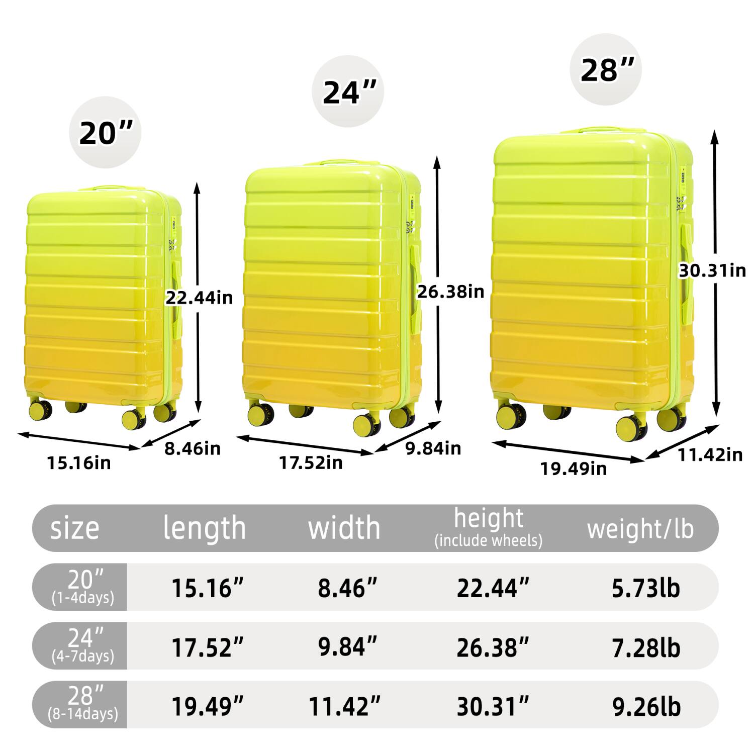 - 20" (1-4 days)
  - Length: 15.16"
  - Width: 8.46"
  - Height: 22.44"
  - Weight/lb (include wheels): 5.73lb

- 24" (4-7 days)
  - Length: 17.52"
  - Width: 9.84"
  - Height: 26.38"
  - Weight/lb (include wheels): 7.28lb

- 28" (8-14 days)
  - Length: 19.49"
  - Width: 11.42"
  - Height: 30.31"
  - Weight/lb (include wheels): 9.26lb