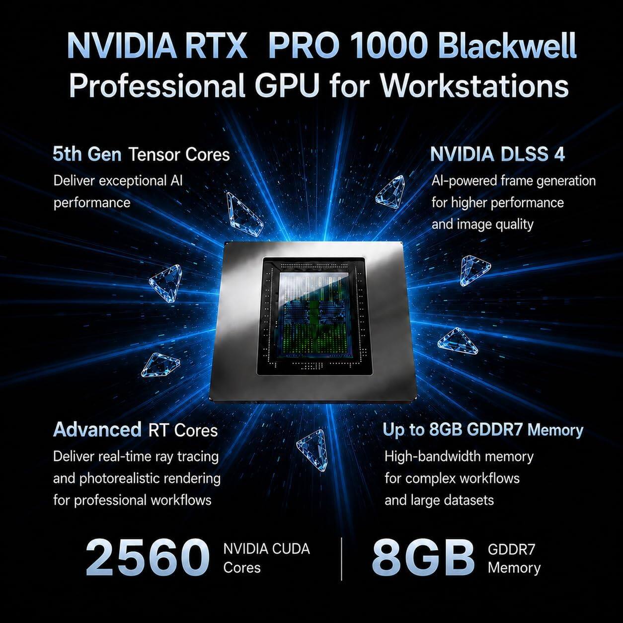 NVIDIA RTX PRO 1000 Blackwell Professional GPU for Workstations

5th Gen Tensor Cores
Deliver exceptional AI performance

NVIDIA DLSS 4
AI-powered frame generation for higher performance and image quality

Advanced RT Cores
Deliver real-time ray tracing and photorealistic rendering for professional workflows

Up to 8GB GDDR7 Memory
High-bandwidth memory for complex workflows and large datasets

2560 NVIDIA CUDA Cores
8GB GDDR7 Memory