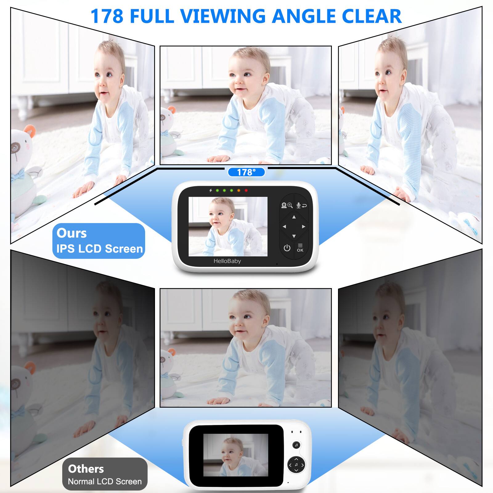 178 FULL VIEWING ANGLE CLEAR

Ours IPS LCD Screen
HelloBaby

Others Normal LCD Screen