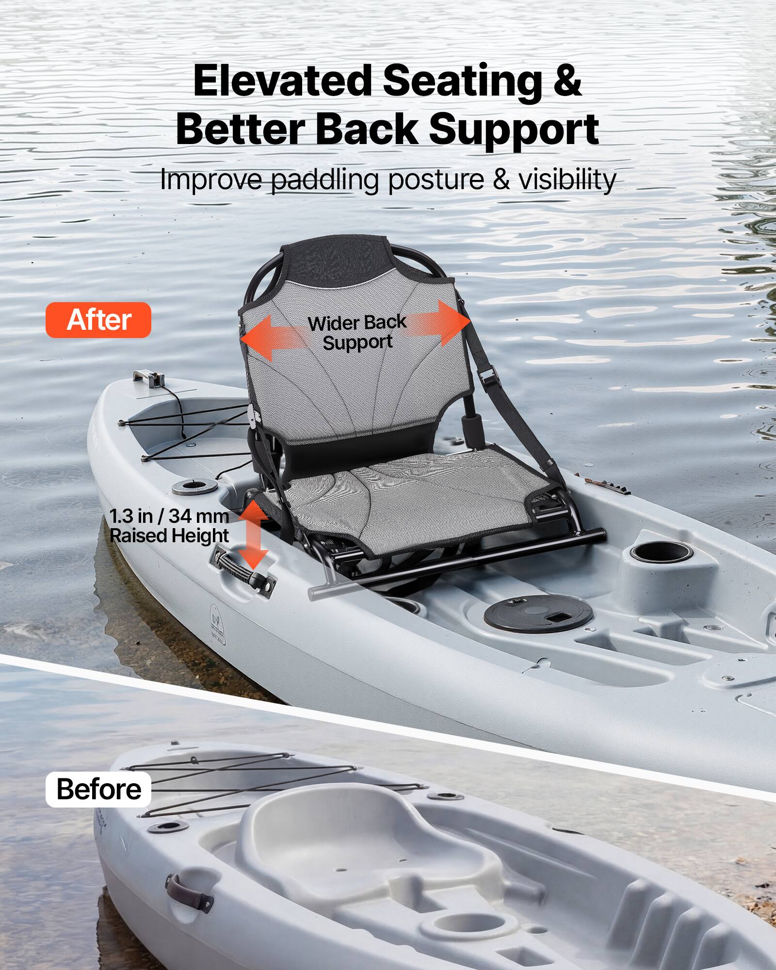 Elevated Seating & Better Back Support  
Improve paddling posture & visibility  

After  
Wider Back Support  

1.3 in / 34 mm Raised Height  

Before
