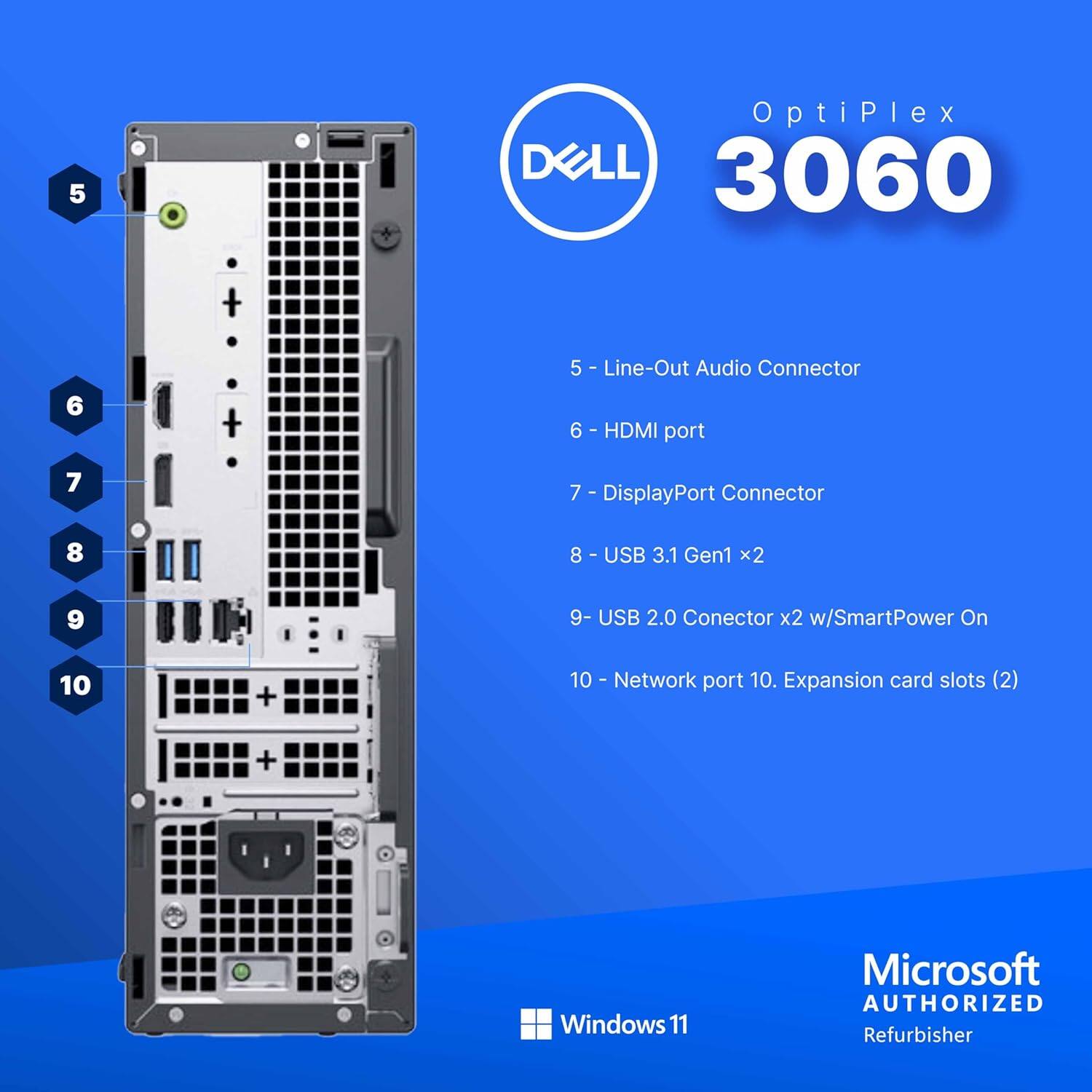 5 OptiPlex DELL 3060  
6 - Line-Out Audio Connector  
7 - HDMI port  
8 - DisplayPort Connector  
9 - USB 3.1 Gen1 x2  
10 - USB 2.0 Connector x2 w/SmartPower On  
10 - Network port  
10 - Expansion card slots (2)  
Windows 11 Microsoft AUTHORIZED Refurbisher