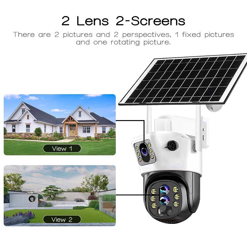 2 Lens 2-Screens

There are 2 pictures and 2 perspectives, 1 fixed picture and one rotating picture.

View 1

View 2