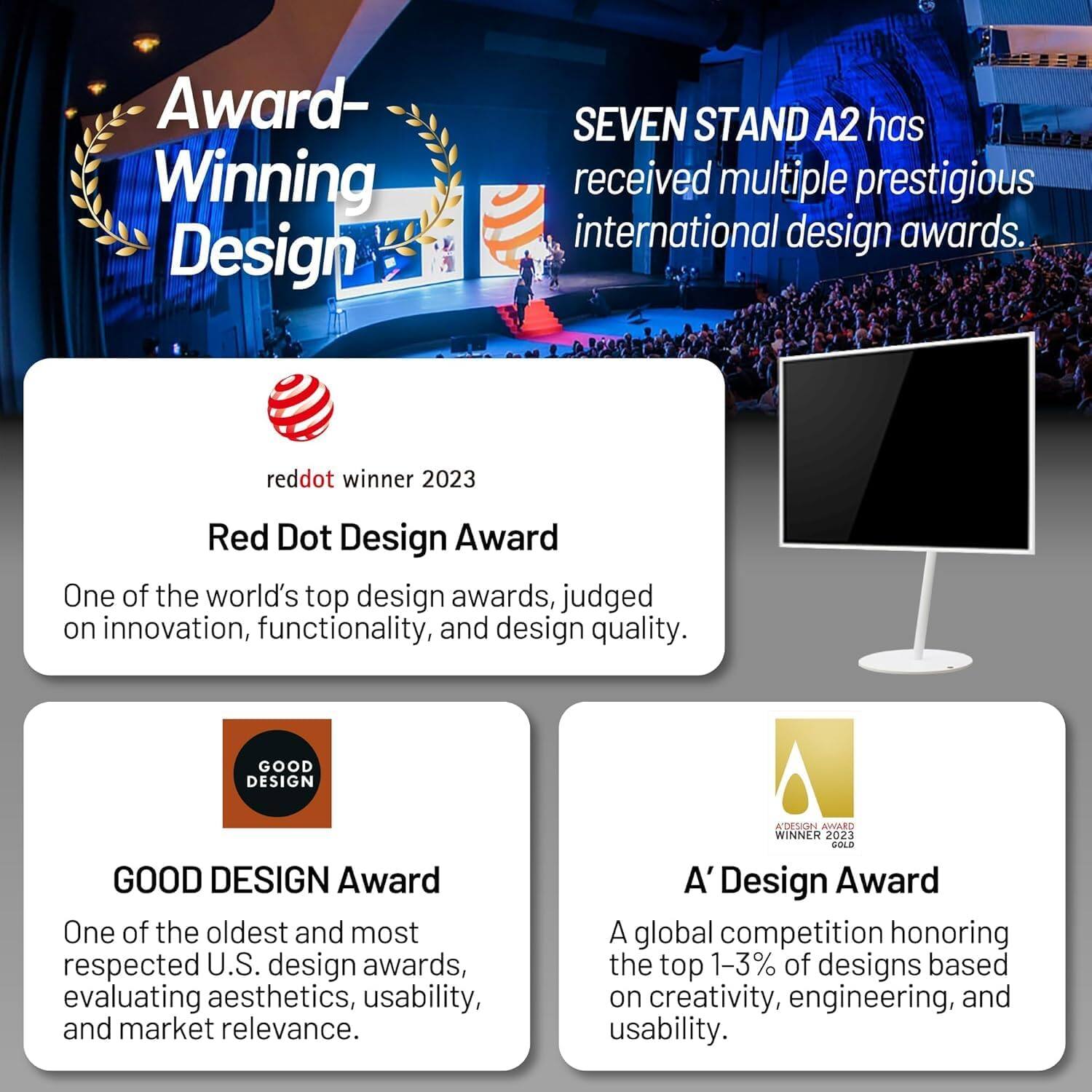 Award-Winning Design

SEVEN STAND A2 has received multiple prestigious international design awards.

- **Red Dot Design Award**
  - Red Dot Winner 2023
  - One of the world's top design awards, judged on innovation, functionality, and design quality.

- **GOOD DESIGN Award**
  - One of the oldest and most respected U.S. design awards, evaluating aesthetics, usability, and market relevance.

- **A' Design Award**
  - Winner 2023 Gold
  - A global competition honoring the top 1-3% of designs based on creativity, engineering, and usability.