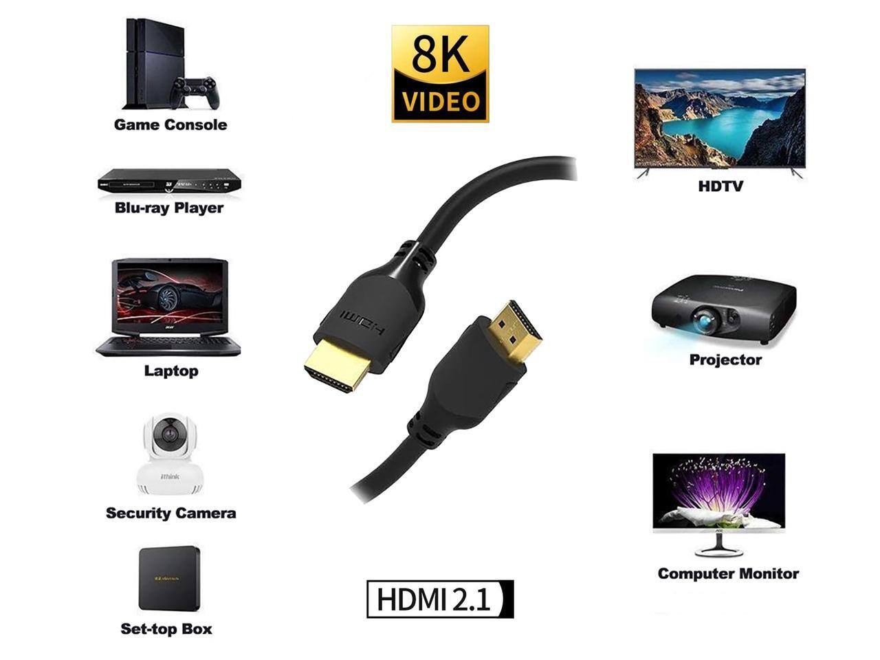 Game Console  
Blu-ray Player  
Laptop  
HDTV  
Projector  
Security Camera  
Set-top Box  
Computer Monitor  

8K VIDEO  
HDMI 2.1