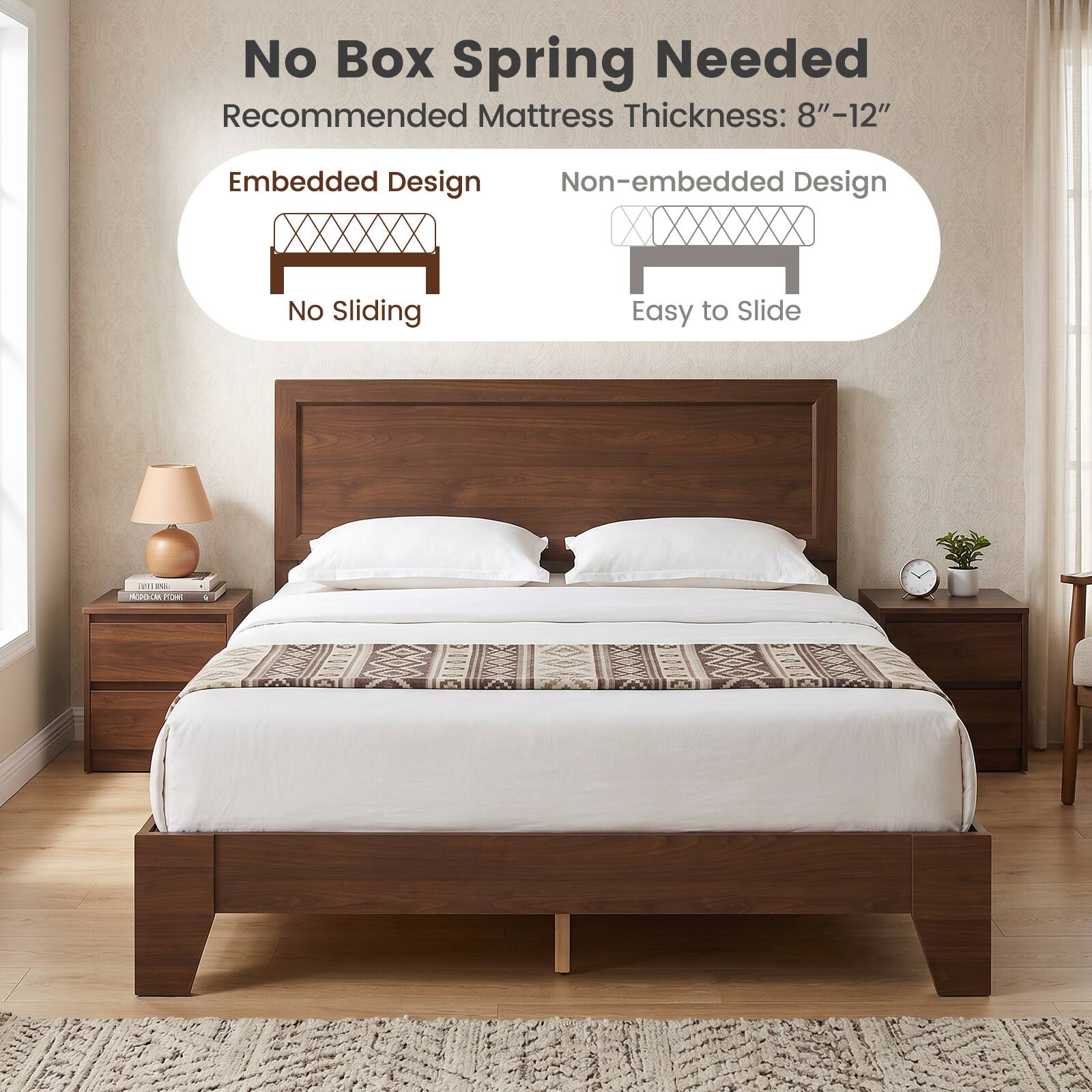 No Box Spring Needed  
Recommended Mattress Thickness: 8"-12"  

Embedded Design  
No Sliding  

Non-embedded Design  
Easy to Slide