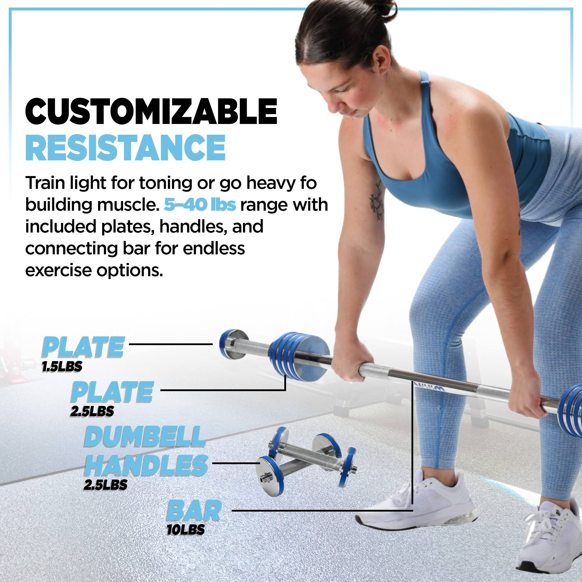 CUSTOMIZABLE RESISTANCE  
Train light for toning or go heavy for building muscle. 5-40 lbs range with included plates, handles, and connecting bar for endless exercise options.  

PLATE 1.5LBS  
PLATE 2.5LBS  
DUMBBELL HANDLES 2.5LBS  
BAR 10LBS