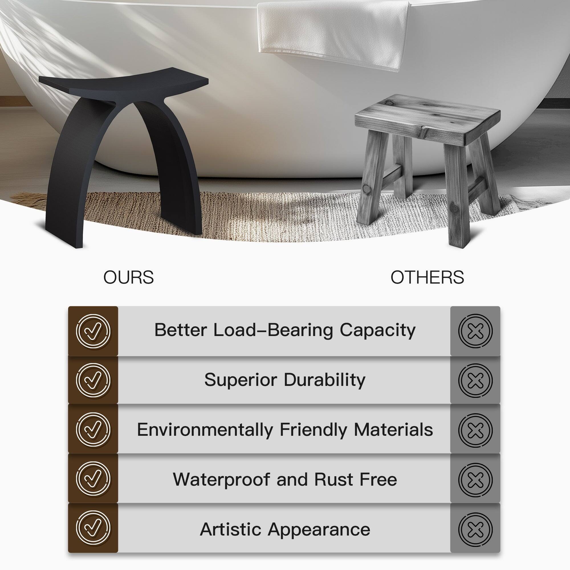 OURS: Better Load-Bearing Capacity, Superior Durability, Environmentally Friendly Materials, Waterproof and Rust Free, Artistic Appearance

OTHERS: None