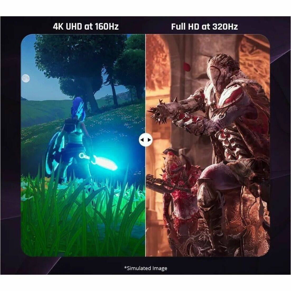The image shows a comparison between 4K UHD at 160Hz and Full HD at 320Hz. The image is simulated, which means it is not an actual image but rather a representation of the differences between the two resolutions and refresh rates.