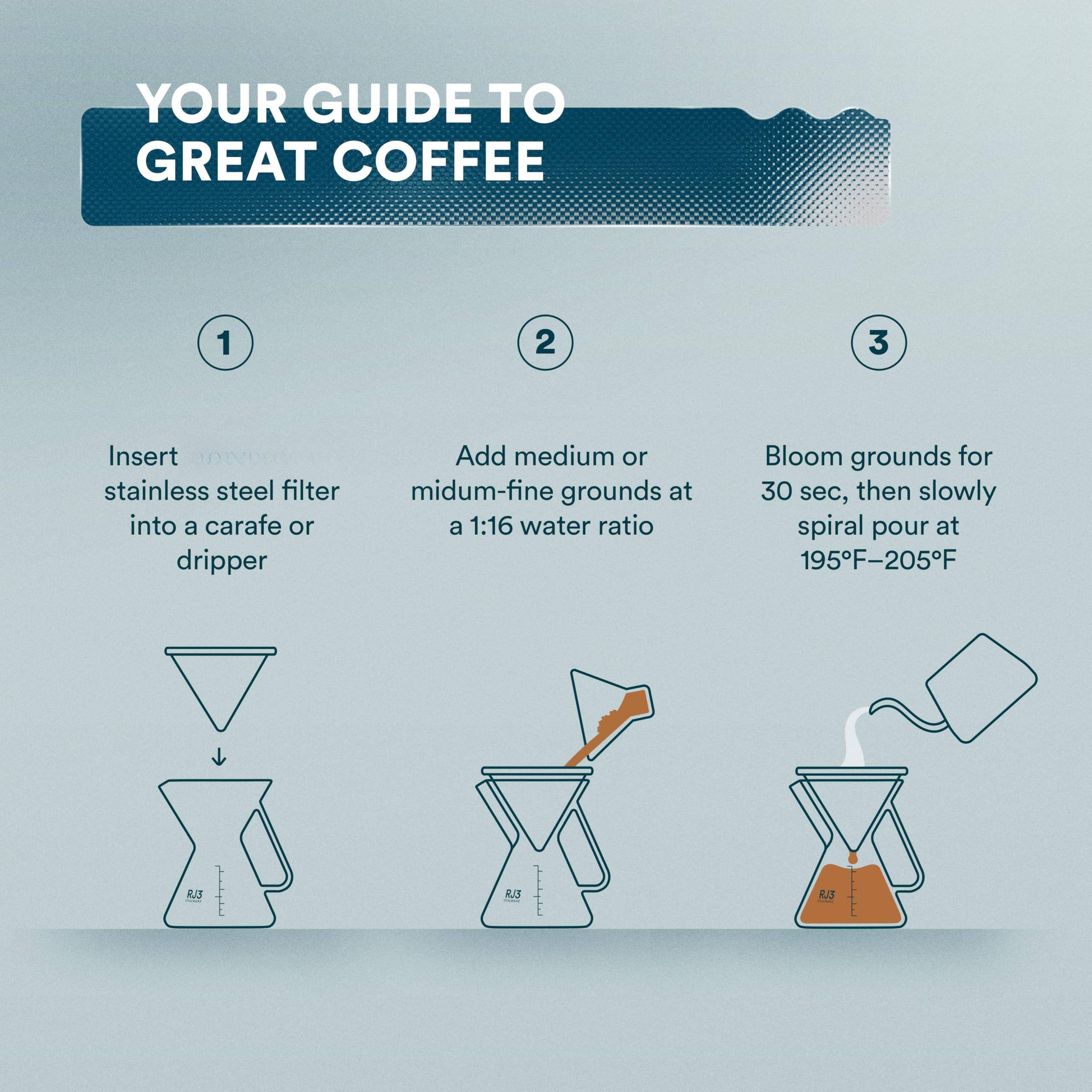 YOUR GUIDE TO GREAT COFFEE

1. Insert stainless steel filter into a carafe or dripper

2. Add medium or medium-fine grounds at a 1:16 water ratio

3. Bloom grounds for 30 sec, then slowly spiral pour at 195°F–205°F