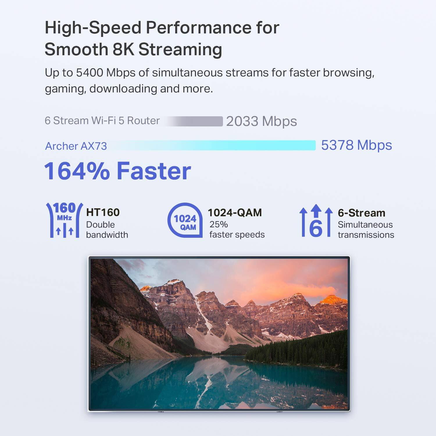 High-Speed Performance for Smooth 8K Streaming  
Up to 5400 Mbps of simultaneous streams for faster browsing, gaming, downloading and more.  

6 Stream Wi-Fi 5 Router  
Archer AX73  

164% Faster  
2033 Mbps  
5378 Mbps  

160 MHz  
HT160  
Double bandwidth  

1024-QAM  
1024 QAM  
25% faster speeds  

6-Stream  
6 Simultaneous transmissions