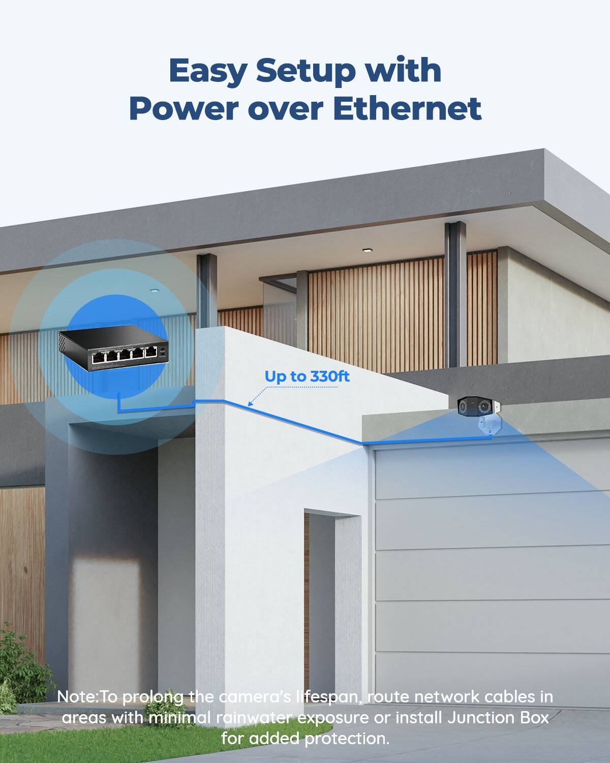Easy Setup with Power over Ethernet

Up to 330ft

Note: To prolong the camera's lifespan, route network cables in areas with minimal rainwater exposure or install Junction Box for added protection.
