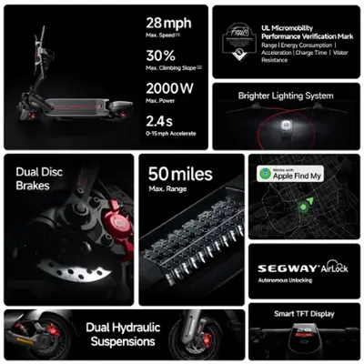 Segway - Ninebot Max G3 Electric Scooter, 28 mph Max Speed w/ 50 miles Max Range - Black
