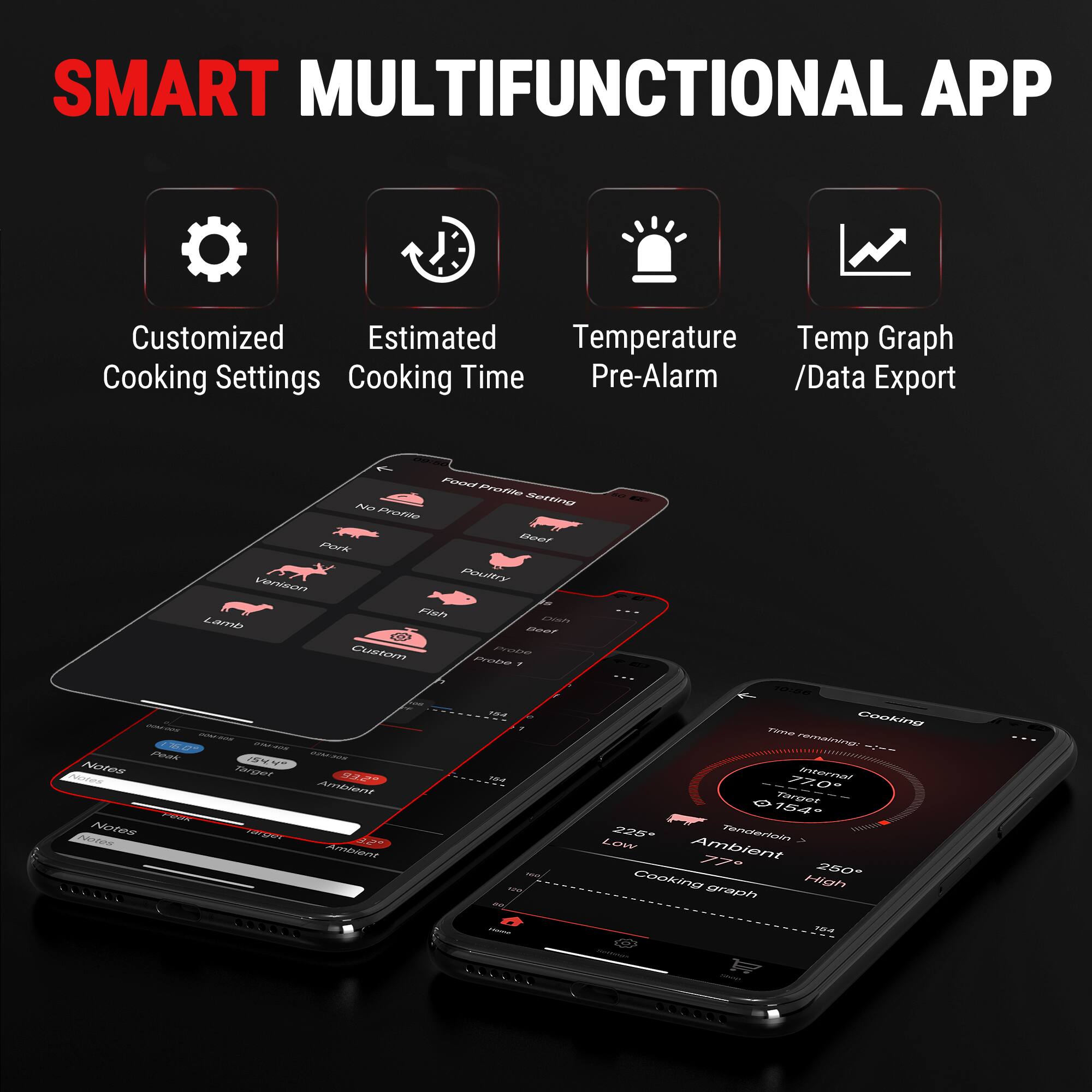 SMART MULTIFUNCTIONAL APP

- Customized Cooking Settings
- Estimated Cooking Time
- Temperature Pre-Alarm
- Temp Graph / Data Export

Food Profile
- No Profile
- Beef
- Pork
- Venison
- Lamb
- Fish
- Poultry
- custom

Notes
- Notes
- Notes

Cooking
- Time remaining: 00:00
- Temperature
  - 72°C
  - Target: 75°C
  - Ambient: 22°C
- Cooking graph
  - Low Ambient
  - High

Tenderloin
- 225°C
- 77°C
- 250°C