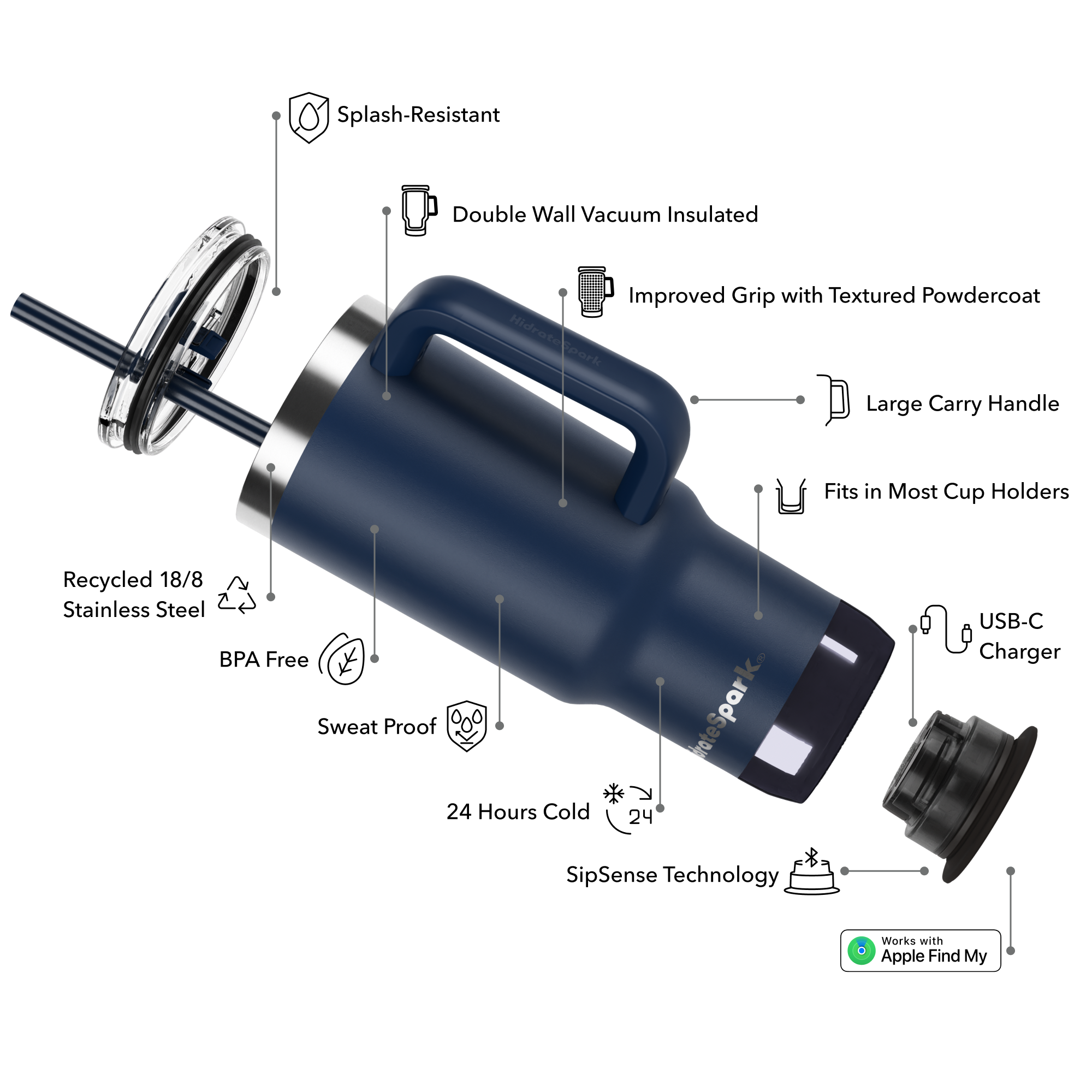 media item thumbnail