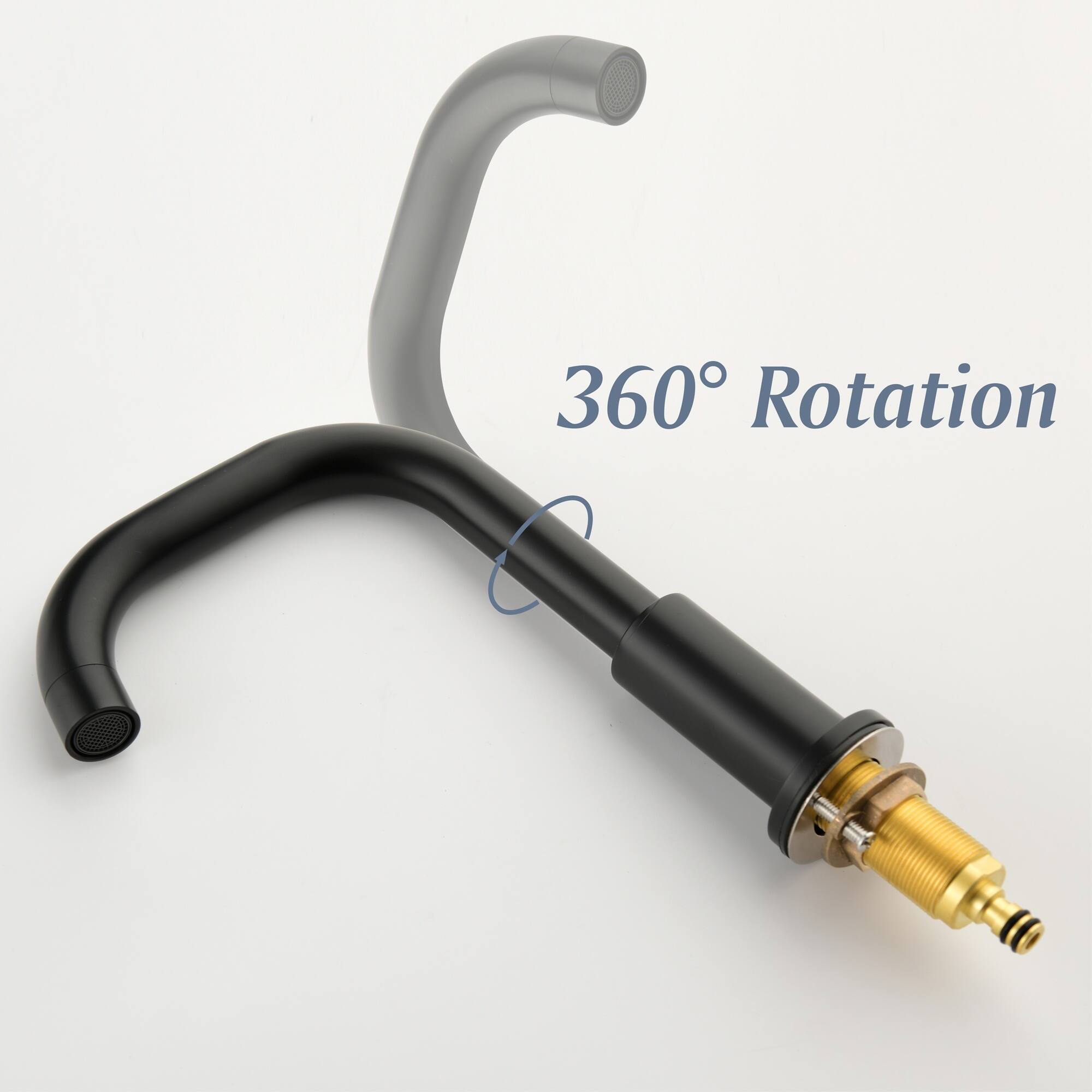 360° Rotation