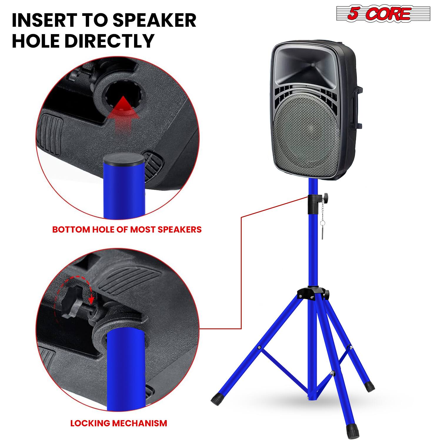 INSERT TO SPEAKER HOLE DIRECTLY

5 CORE

BOTTOM HOLE OF MOST SPEAKERS

LOCKING MECHANISM