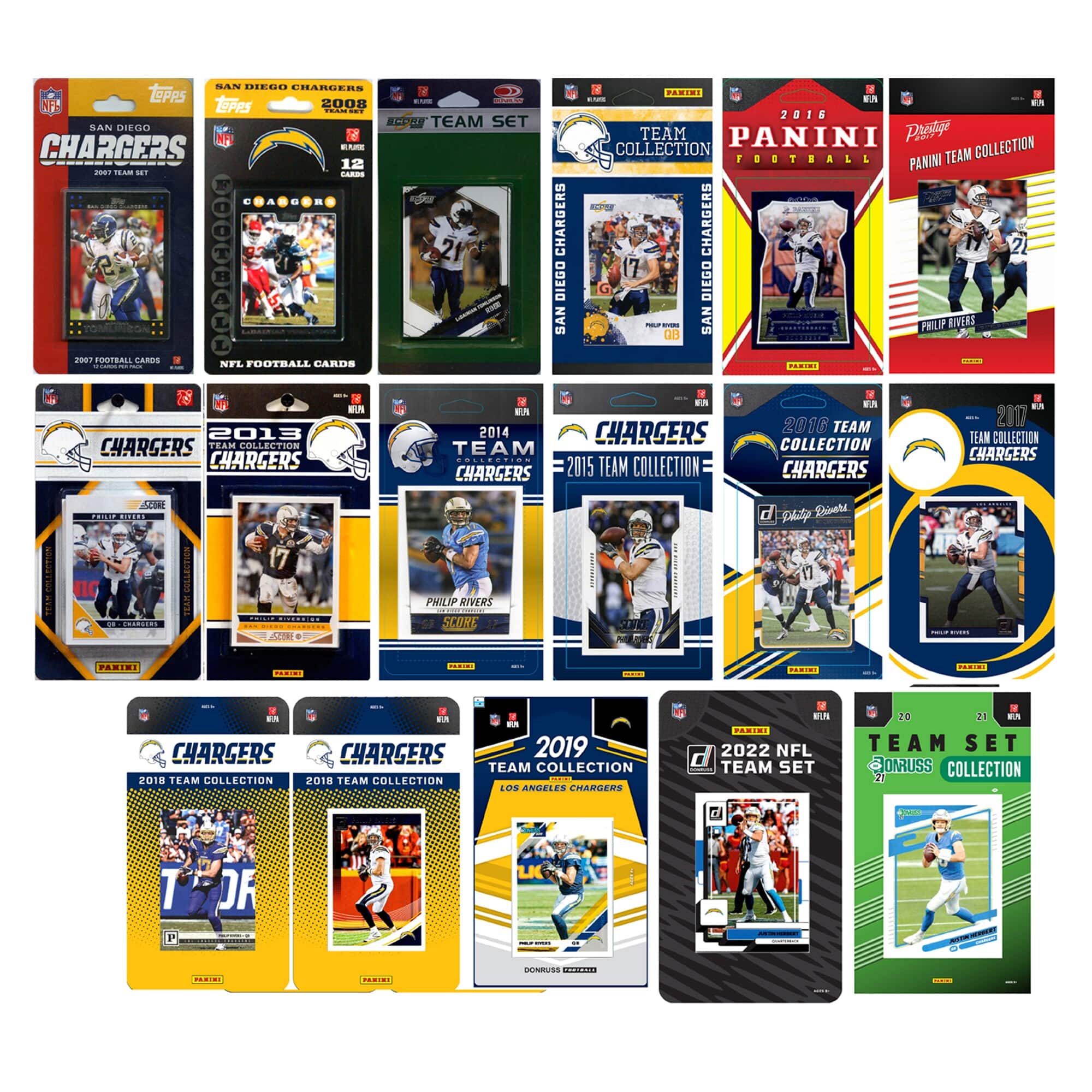 C&I Collectibles - Los Angeles Chargers Trading Cards Team Sets - Multicolor price history on PriceWatchPro
