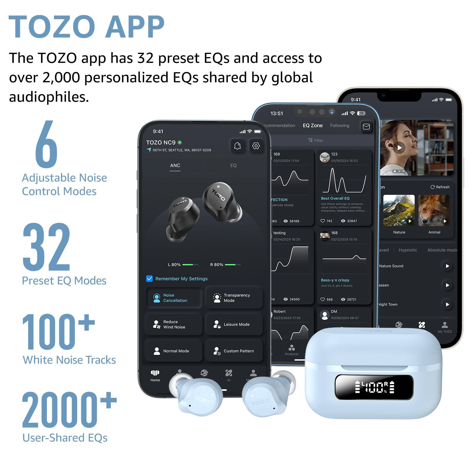 TOZO APP

The TOZO app has 32 preset EQs and access to over 2,000 personalized EQs shared by global audiophiles.

6 Adjustable Noise Control Modes

32 Preset EQ Modes

100+ White Noise Tracks

2000+ User-Shared EQs