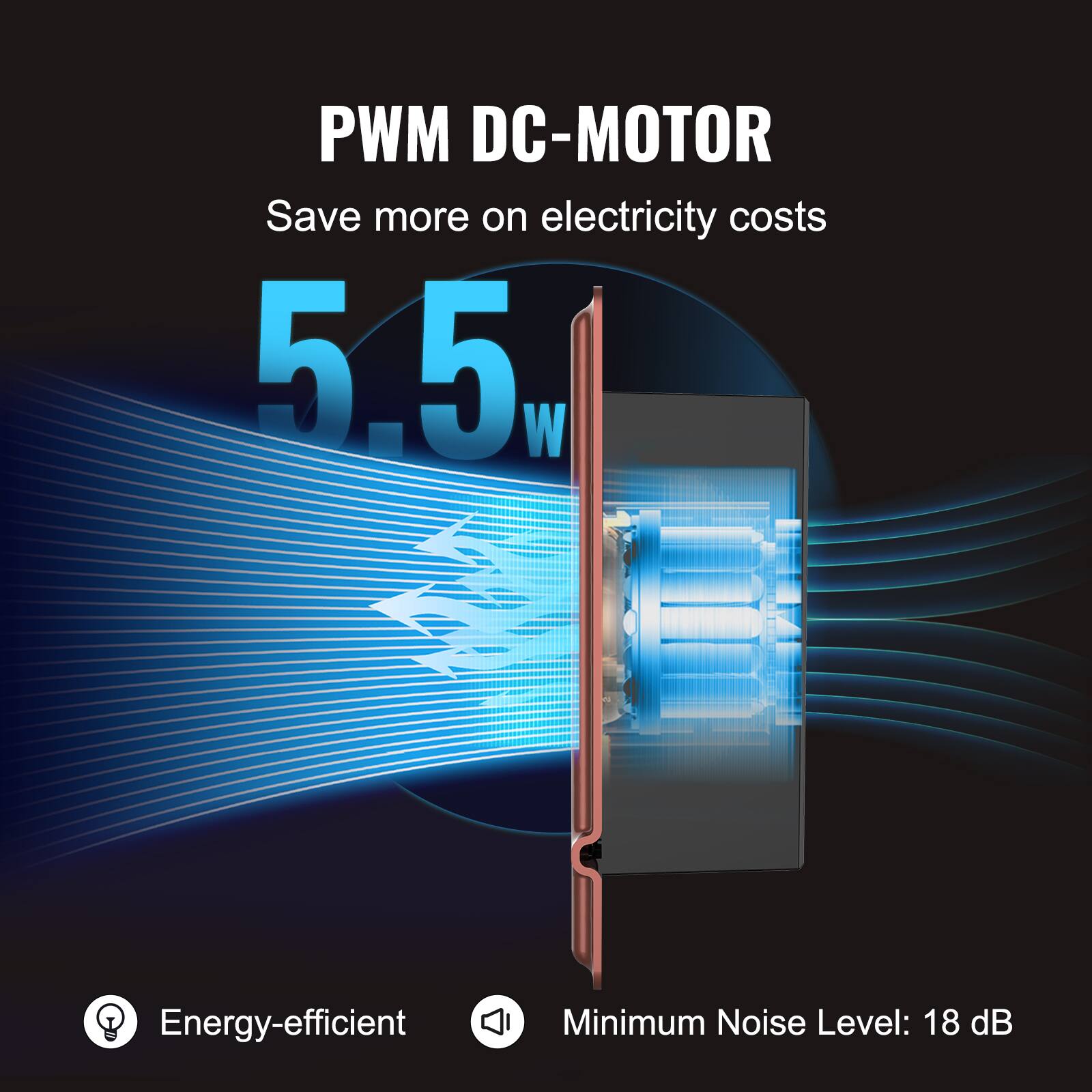 PWM DC-MOTOR  
Save more on electricity costs  
5.5 W  
Energy-efficient  
Minimum Noise Level: 18 dB