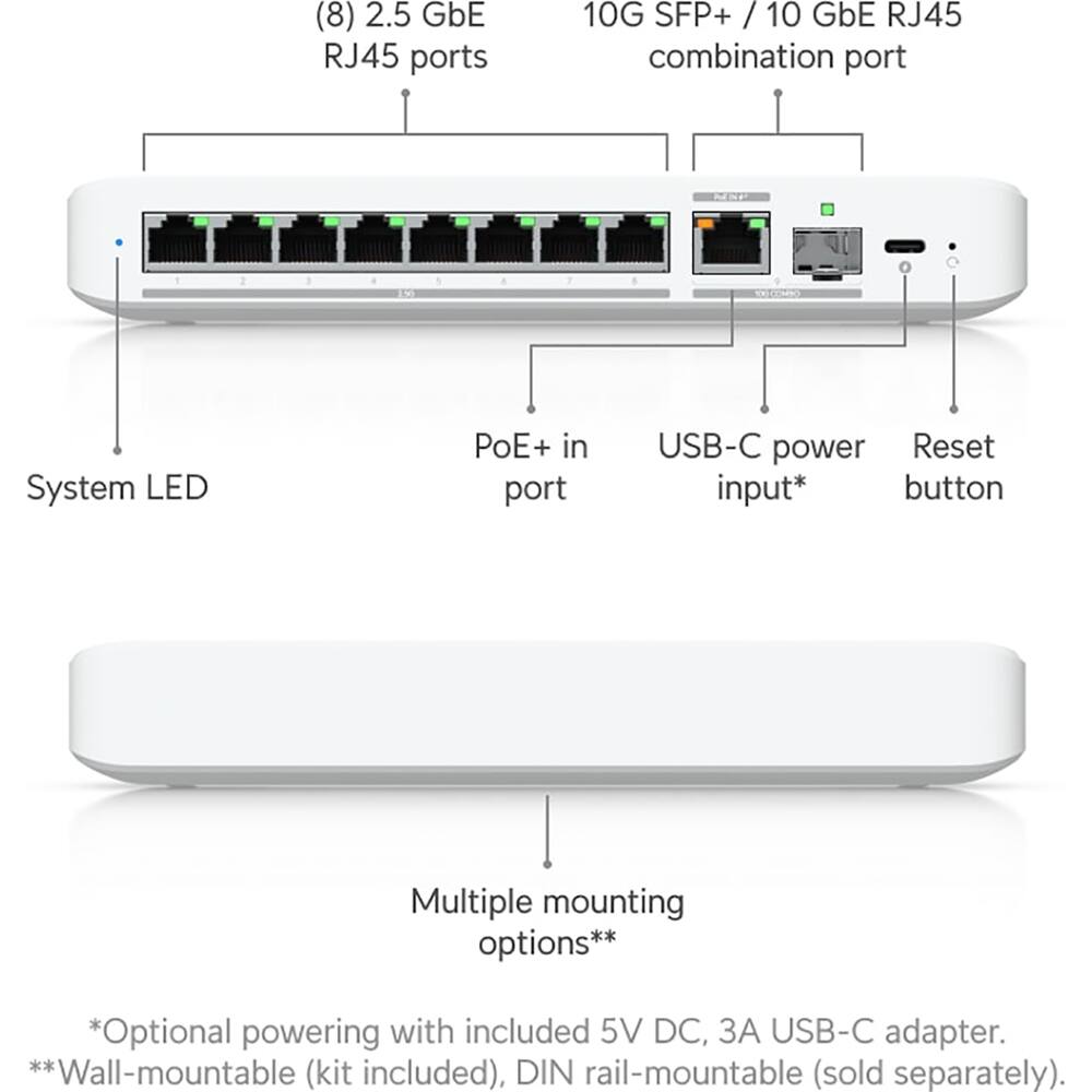 (8) 2.5 GbE RJ45 ports  
10G SFP+ / 10 GbE RJ45 combination port  
NET - 7  
System LED  
PoE+ in port  
USB-C power input*  
Reset button  
Multiple mounting options**  
*Optional powering with included 5V DC, 3A USB-C adapter.  
**Wall-mountable (kit included), DIN rail-mountable (sold separately).