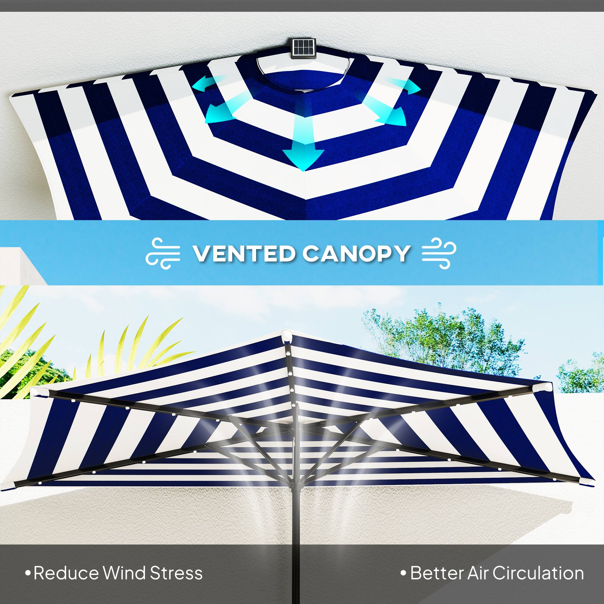 VENTED CANOPY
- Reduce Wind Stress
- Better Air Circulation