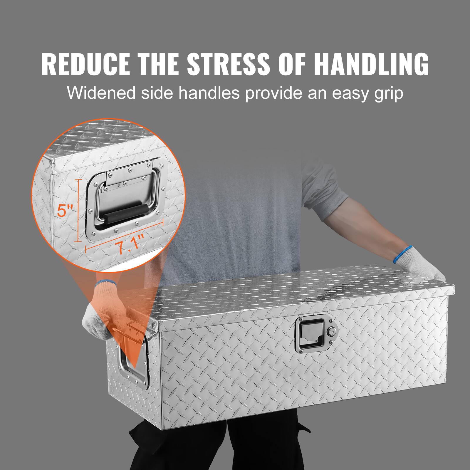 REDUCE THE STRESS OF HANDLING  
Widened side handles provide an easy grip  

5"  
7.1"
