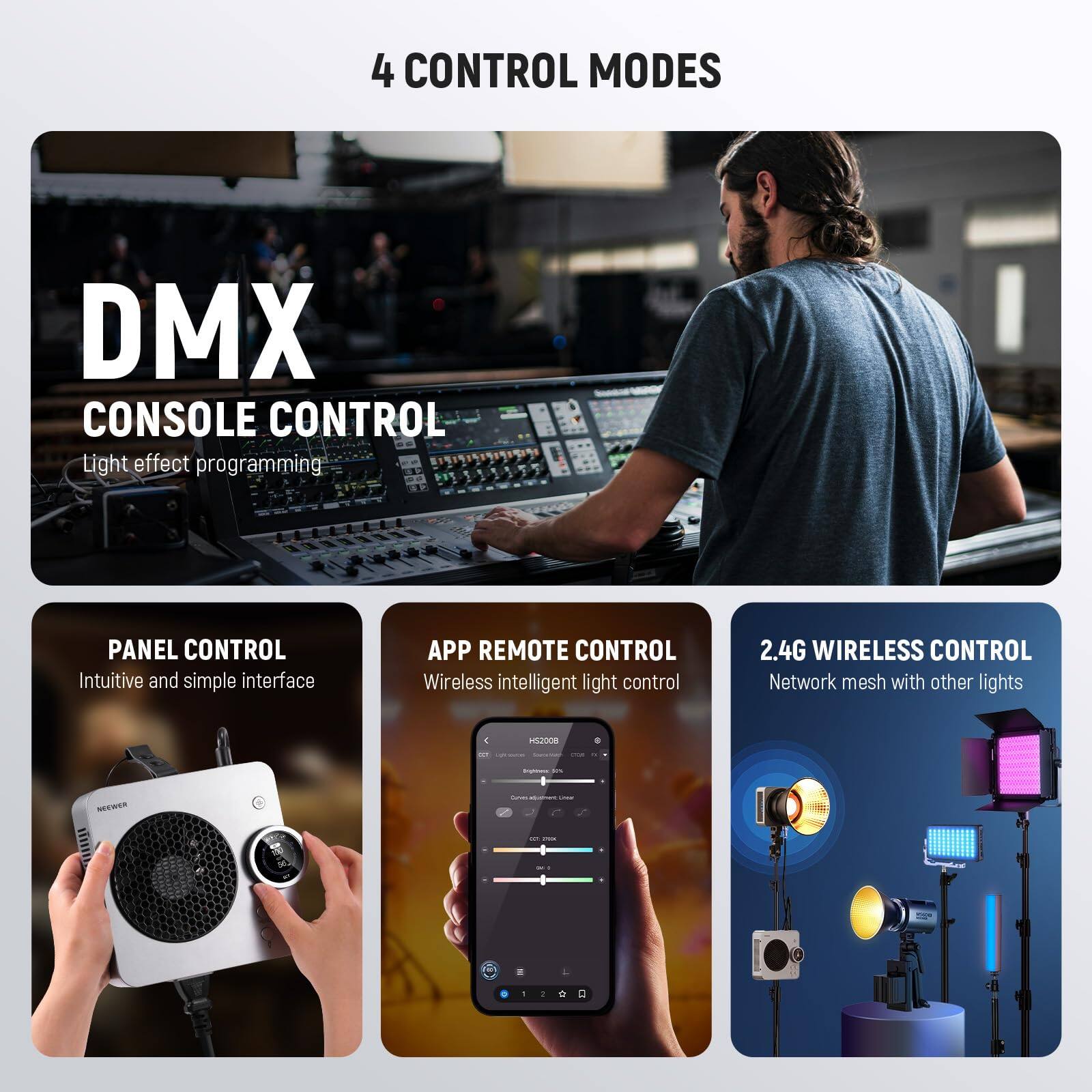 4 CONTROL MODES

DMX CONSOLE CONTROL  
Light effect programming

PANEL CONTROL  
Intuitive and simple interface

APP REMOTE CONTROL  
Wireless intelligent light control

2.4G WIRELESS CONTROL  
Network mesh with other lights
