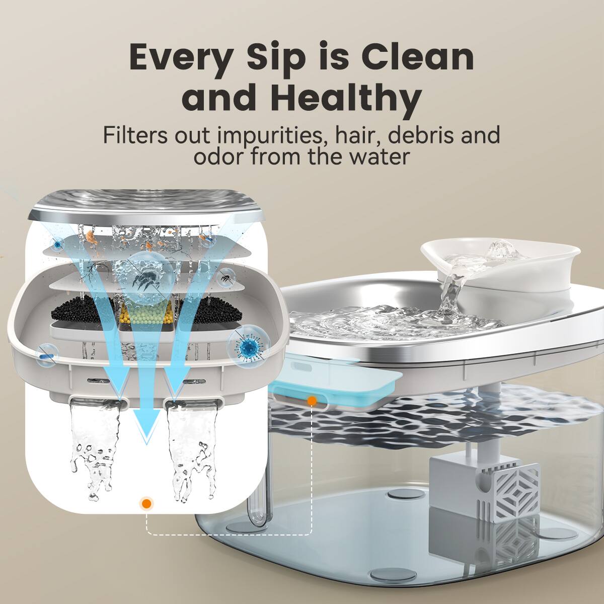 Every Sip is Clean and Healthy  
Filters out impurities, hair, debris and odor from the water