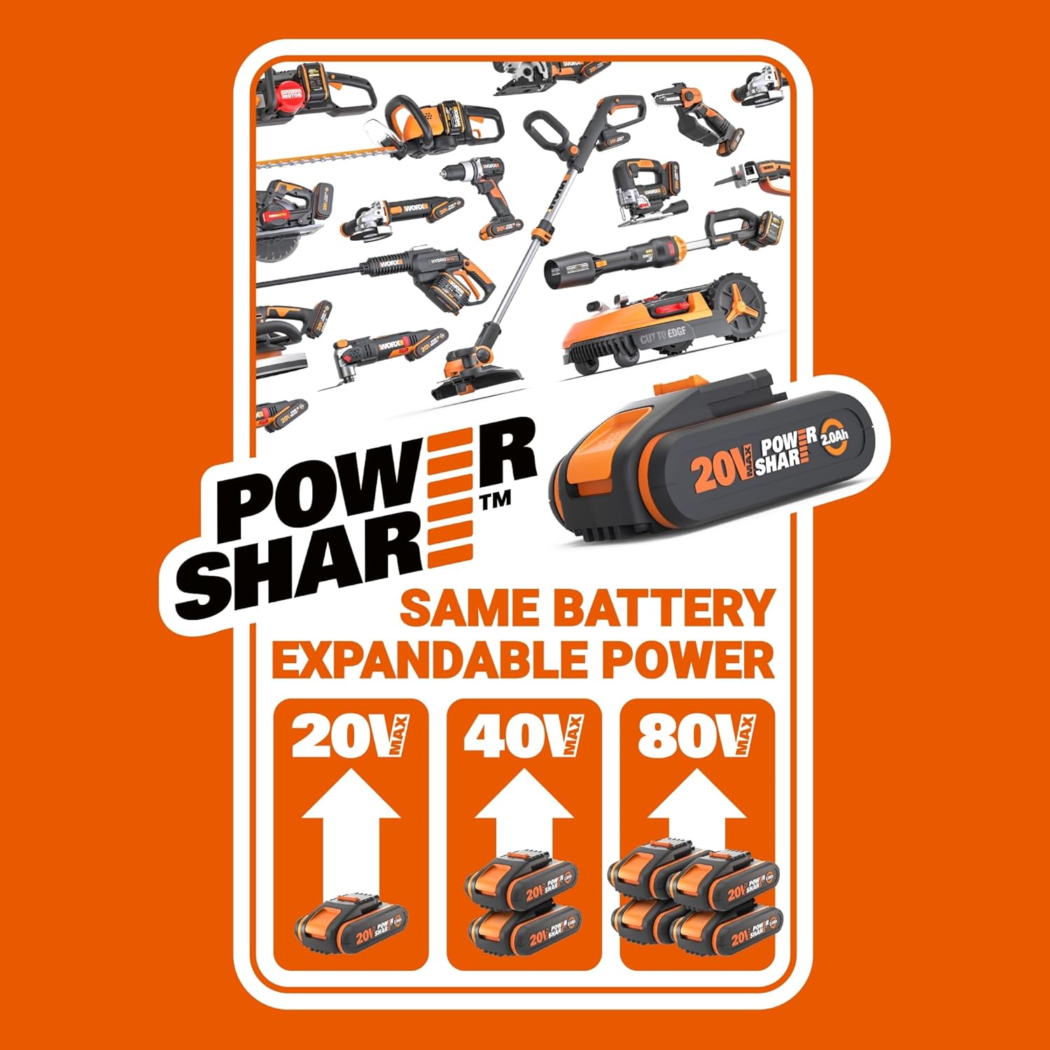 Power Shar is a brand that offers a range of tools and equipment, including a 20V 40V MAX power tool. The company claims that their products are designed to provide the same battery expandable power, making them a convenient and versatile option for various tasks.