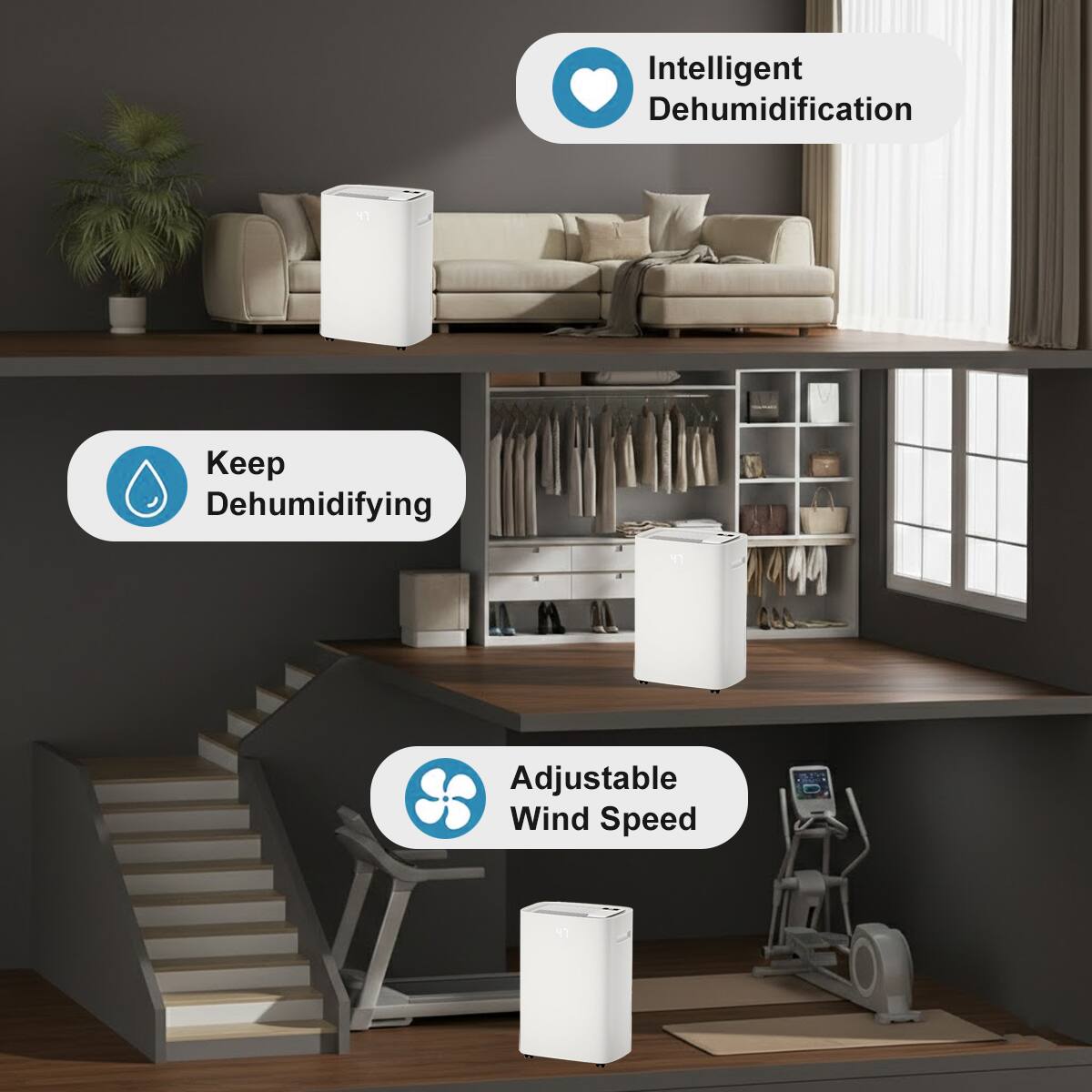 Intelligent Dehumidification  
Keep Dehumidifying  
Adjustable Wind Speed