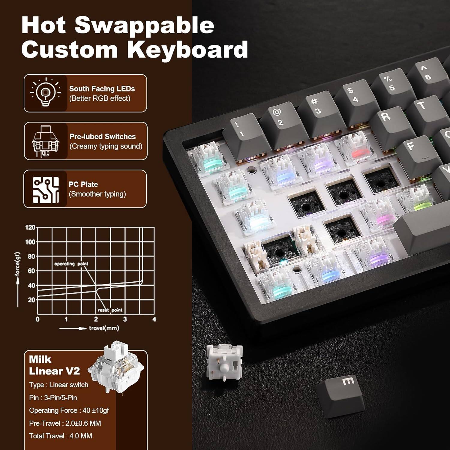 Hot Swappable Custom Keyboard

- South Facing LEDs (Better RGB effect)
- 2 Pre-lubed Switches (Creamy typing sound)
- PC Plate (Smoother typing)

Milk Linear V2 Type Linear Switch
- Pin: 3-Pin/5-Pin
- Operating Force: 40+10gf
- Pre-Travel: 2.0+0.6mm
- Total Travel: 4.0mm

Force (gf): 120, 100, 80, 60, 40
- Operating Point: 20
- Reset Point: 0
- Travel (mm): 4