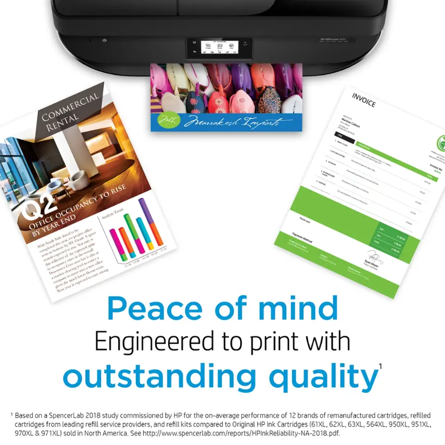 Based on the SpencerLab 2018 study commissioned by HP, this printer is engineered to print with outstanding quality. The study compared the on-average performance of 12 brands of remanufactured cartridges, refilled cartridges from leading refill service providers, and refill kits to Original HP Ink Cartridges (61XL, 62XL, 63XL, 564XL, 950XL, 951XL, 970XL, and 971XL) sold in North America. The printer is designed to provide peace of mind and ensure that the prints are of high quality.