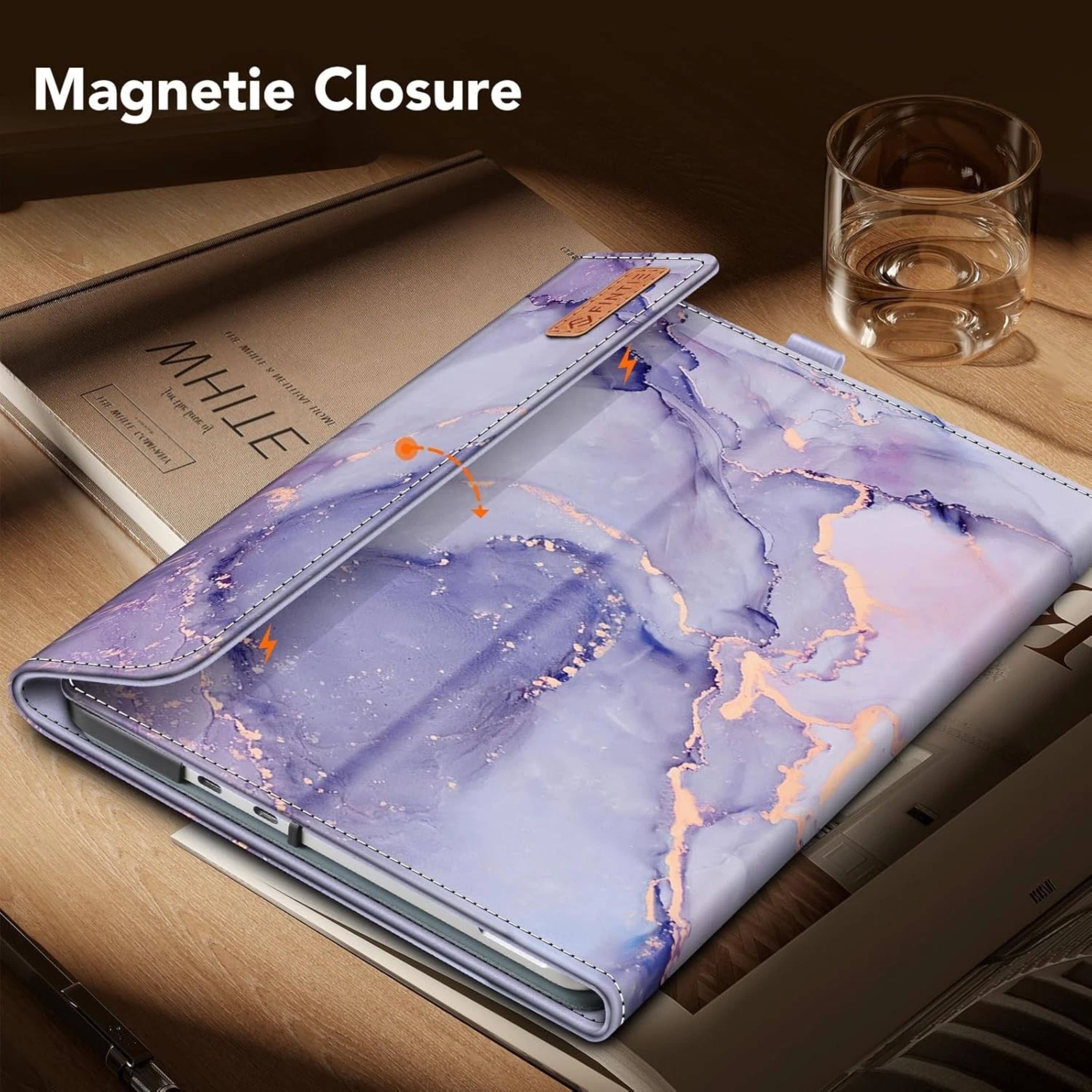 Magnetie Closure