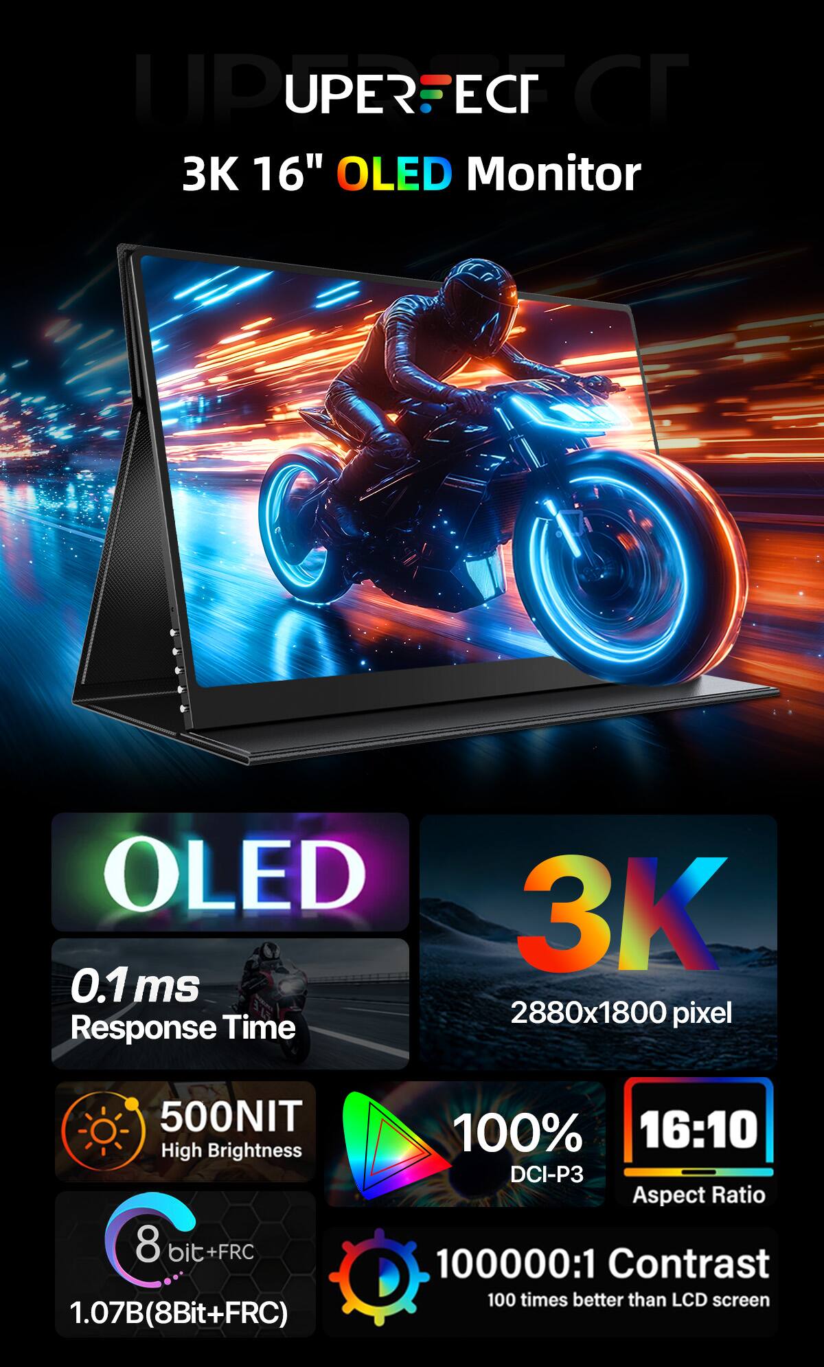 UPERECT 3K 16" OLED Monitor

OLED 0.1 ms Response Time

3K 2880x1800 pixel

500NIT High Brightness 8 bit+FRC 1.07B(8Bit+FRC)

100% 16:10 DCI-P3 Aspect Ratio 100000:1 Contrast 100 times better than LCD screen