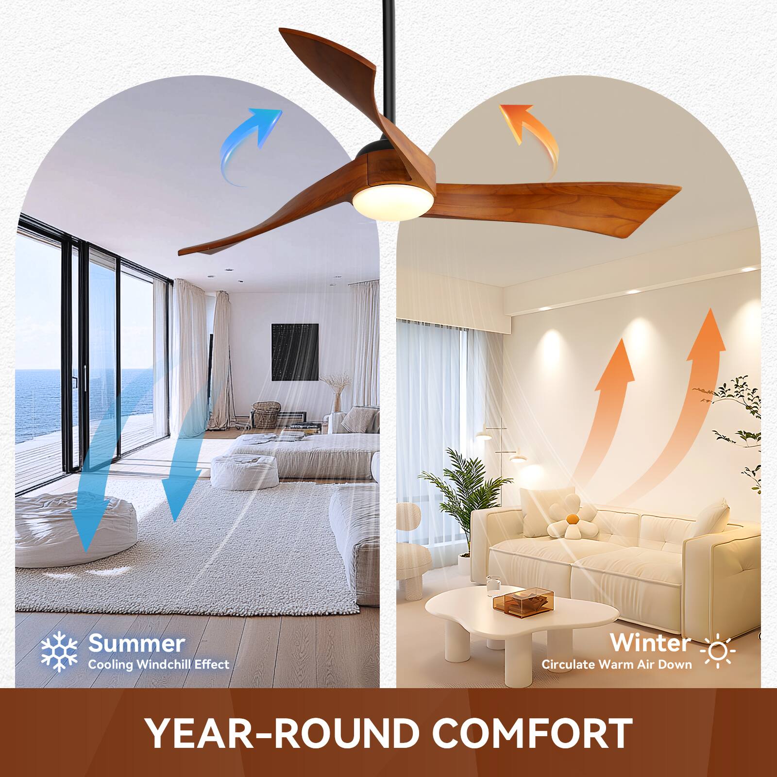 Summer  
Cooling Windchill Effect  

Winter  
Circulate Warm Air Down  

YEAR-ROUND COMFORT