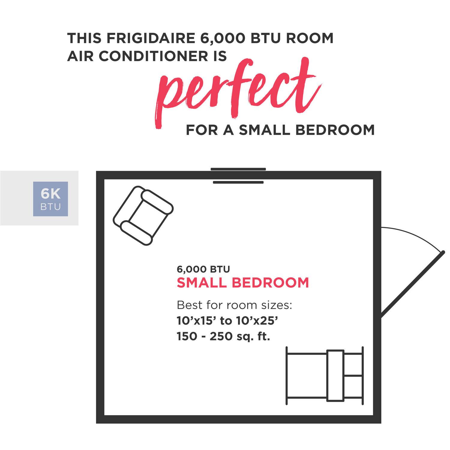 This Frigidaire 6,000 BTU room air conditioner is perfect for a small bedroom. It is best for room sizes ranging from 10'x15' to 10'x25' and is suitable for spaces with a capacity of 150 to 250 square feet.
